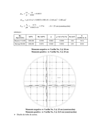 0033.0
4200
1414
min ===
fy
ρ
2
min cm64.281000033.0 =××=××= dbAs ρ > 2.00 cm2
m
d
A
S 27
80033.0
71.0
min =
×
==
ρ
φ
∴S = 25 cm (construcción)
entonces :
Momento negativo ⇒ Varilla No. 3 @ 18 cm
Momento positivo ⇒ Varilla No. 3 @ 25 cm
Momento negativo ⇒ Varilla No. 3 @ 15 cm (construcción)
Momento positivo ⇒ Varilla No. 3 @ 22.5 cm (construcción)
 Diseño de trabe de azotea.
Mu
(kg-cm/cm)
bd2
f'c Mu / bd2
f'c w ρ = (w x f'c) / fy As (cm2
)
S
(varilla no. 3)
Mu(pos)=113,400 1,600,000 0.0709 0.0823 0.0049 3.92 18.12
Mu(neg)=59,500 1,600,000 0.0372 0.0420 0.0033 2.64 25.00
    
  
  
            
                 
      



   
        
      
        
 