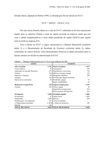 III CNEG – Niterói, RJ, Brasil, 17, 18 e 19 de agosto de 2006. 
fórmula abaixo, adaptada de Ehrbar (1999), é utilizada para fins de cálculo do EVAÒ: 
EVAÒ = NOPAT – (WACC x CI) 
Por meio dessa fórmula obtém-se o valor do EVAÒ, subtraindo-se do lucro operacional 
líquido após os impostos (Nopat) o custo do capital investido na empresa, sendo que este 
custo é obtido multiplicando-se o custo médio ponderado de capital (WACC) pelo capital 
total investido na empresa (CI). 
Para o cálculo do EVAÒ, a seguir, apresentam-se o Balanço Patrimonial (conforme 
tabela 1) e a Demonstração do Resultado do Exercício (conforme tabela 2), ambos 
constituídos de valores fictícios. Estas demonstrações fornecem os dados necessários para os 
demais cálculos envolvidos na determinação do EVAÒ. 
Tabela 1 – Balanço Patrimonial em 31/12/xx (em milhares de R$) 
ATIVO PASSIVO 
Ativo circulane 1.701 Passivo circulante 1.473 
Caixa e Bancos 1 0 Fornecedores 294 
Aplicações no mercado financeiro 875 Empréstimos a curto prazo 714 
Clientes 334 Salários e encargos a pagar 119 
Impostos a recuperar 6 9 Obrigações tributárias 209 
Estoques 318 Provisão para Imposto de Renda - 
Outros ativos circulantes 9 5 Dividendos a pagar 7 5 
Outras exigibilidades 6 2 
Realizável a Longo Prazo 325 Exigível a longo prazo 1.335 
Clientes 325 Títulos a pagar 3 0 
Empréstimos a longo prazo 874 
Outros passivos não onerosos 431 
Permanente 2.584 Patrimônio líquido 1.802 
Investimento 2 2 Capital social 1.069 
Imobilizado 3.486 Reservas 628 
Imobilizaçoes em andamento 315 Lucros acumulados - 
(-) Depreciação acumulada ( 1.403) (-) Ações em tesouraria 105 
Diferido 164 
TOTAL DO ATIVO 4.610 TOTAL DO PASSIVO 4.610 
 