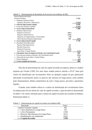 III CNEG – Niterói, RJ, Brasil, 17, 18 e 19 de agosto de 2006. 
Tabela 2 – Demonstração do Resultado do Exercício (em milhares de R$) 
Receita Operacional Bruta 
Venda de Produtos 7.00          0 
( - ) Deduções da Receita Bruta 
Impostos, Descontos e Abatimentos (1.630) 
( = ) Receita Operacional Líquida 5 .370 
( - ) Custo dos Produtos Vendidos (3.585) 
( = ) Lucro Operacional Bruto 1 .785 
( - ) Despesas Operacionais 
Despesas Comerciais (487) 
Despesas Administrativas (276) 
Despesas com Depreciações e Amortizações (78) 
Outras Receitas/Despesas Operacionais 166 (675) 
( = ) Lucro Operacional Líquido 1 .110 
(+-) Resultado Não-Operacional 
Receitas Não-Operacionais 64 
Receitas Financeiras 165 
Despesas Financeiras (246) 
Juros Sobre o Capital Próprio (156) (173) 
( = ) Resultado Antes do Imposto de Renda e da Contribuição Social 937 
( - ) Provisão para Imposto de Renda e da Contribuição Social (225) 
( + ) Reversão dos Juros Sobre o Capital Próprio 156 
( - ) Outras Deduções (64) 
( = ) Lucro Líquido do Exercício 804 
Para fins de determinação do valor do capital investido na empresa, adota-se o modelo 
proposto por Frezatti (1998). Por meio desse modelo pode-se calcular o EVAÒ tanto pelo 
critério de identificação dos investimentos feitos na operação (capital de giro operacional 
adicionado ao permanente menos os passivos não onerosos de longo prazo), como também 
pelos financiamentos obtidos (empréstimos de curto e longo prazos, provisões e patrimônio 
líquido). 
Contudo, neste trabalho utiliza-se o critério da identificação dos investimentos feitos 
na empresa para fins de cálculo do valor do capital investido, o qual encontra-se demonstrado 
na tabela 3. Os valores utilizados para o cálculo do capital investido são extraídos do Balanço 
Patrimonial (tabela 1). 
Tabela 3 – Determinação do capital investido (em milhares R$) 
Descrição Valor 
Capital Circulante Líquido 942 
( + ) Ativo Realizável a Longo Prazo 325 
( + ) Ativo Permanente 2.584 
( - ) Passivos Não-Onerosos de Longo Prazo (431) 
( - ) Imobilizações em Andamento (315) 
( = ) Capital Investido 3.105 
 