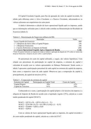 III CNEG – Niterói, RJ, Brasil, 17, 18 e 19 de agosto de 2006. 
O Capital Circulante Líquido, para fins de apuração do valor do capital investido, foi 
obtido pela diferença entre o Ativo Circulante e o Passivo Circulante, adicionando-se os 
valores referentes aos empréstimos de curto prazo. 
A tabela 4 demonstra o cálculo do lucro operacional líquido após os impostos, sendo 
que as informações utilizadas para o cálculo estão contidas na Demonstração do Resultado do 
Exercício (tabela 2). 
Tabela 4 – Determinação do Nopat (em milhares de R$) 
Descrição Valor 
Lucro Líquido do Exercício 804 
( + ) Despesas de Juros sobre o Capital Próprio 156 
( + ) Despesas Financeiras 246 
( - ) Ajustes Referentes ao Imposto de Renda (60) 
( = ) Lucro Operacional Líquido Após o Imposto de Renda 1.146 
* Nota: Os ajustes referentes ao imposto de renda se referem à aplicação da alíquota de 15% sobre os valores das 
despesas financeiras e despesas de juros sobre o capital próprio. 
Os percentuais do custo de capital utilizados, a seguir, são valores hipotéticos. Com 
relação aos percentuais de participação no capital da empresa, a estrutura de capital é 
calculada de acordo com os valores apresentados no Balanço Patrimonial. Sendo assim, a 
tabela 5 apresenta a participação percentual de cada capital na estrutura de capital da empresa, 
bem como o respectivo custo de cada capital. Observa-se que a composição do capital é, 
principalmente, de capital de terceiros (61%). 
Tabela 5 – Composição da estrutura de capital 
Estrutura de Capital Participação no Capital Total Custo do Capital 
Capital Próprio 39% 12% 
Capital de Terceiros 61% 10% 
Conhecendo-se o custo, a participação do capital próprio e de terceiros da empresa e a 
alíquota do Imposto de Renda de acordo com a legislação vigente (15%), calcula-se o custo 
médio ponderado de capital (WACC). 
WACC = [(E/V) x Re + (D/V) x Rd] x (1 – Tc) 
WACC = [(39/100 x 0,12) + (61/100 x 0,10)] x (1 – 0,15) 
WACC = (0,0468 + 0,061) x 0,85 
WACC = 0,0916 
Com os valores do lucro operacional líquido após os impostos, do capital investido e 
do custo médio ponderado de capital, calcula-se o valor do EVAÒ. 
 