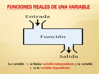 FUNCIONES REALES DE UNA VARIABLE
La variable x se llama variable independiente y la variable
y es la variable dependiente.
 