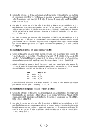 124
3.	 Calcular los intereses de descuento bancario simple que aplica el Banco Interfip por una letra
de cambio que asciende a $4.250, faltando un año para su vencimiento. Calcular también el
valor descontado o valor presente de la letra de cambio. El banco cobra una TNS del 12%.
Rpta. $1.020 y $3.230
4.	 Una letra de cambio que tiene un valor de nominal de $3.750 fue descontada por el BCP,
cuando faltaba cinco meses para su vencimiento. Calcular también el valor descontado o
valor presente de la letra de cambio. Se requiere conocer el importe del descuento bancario
simple que efectúo el banco que aplicó una TNT de descuento anticipada de 8,5%. Rpta.
$531,25 y $3.218,75
5.	 Una letra de cambio que tiene un valor de nominal de $8.820 fue descontada por el BCP,
cuando faltaba 136 días para su vencimiento. Calcular también el valor descontado o valor
presente de la letra de cambio. Se requiere conocer el importe del descuento bancario simple
que efectúo el banco que aplicó una TNQ de descuento anticipada de 1,25%. Rpta. $999,60
y $7.820,40
Descuento bancario simple con tasa d nominal variable
6.	 Calcule el descuento bancario simple que se efectuará a un pagaré con valor nominal de
$12.500. El pagaré se descontará el 13 de febrero y vencerá el 9 de julio del mismo año. La TNA
será del 14% hasta el 26 de mayo y a partir de esa fecha se incrementará al 16%. Asimismo,
calcular el valor descontado o valor presente del pagaré. Rpta. $740,28 y $11.759,72
7.	 Calcule el descuento bancario simple que se efectuará a un pagaré con valor nominal de
$25.000. El pagaré se descontará el 8 de enero y vencerá el 20 de octubre del mismo año. Al
término del plazo se conoce que las tasas de descuento fueron las siguientes:
				 Tasa		A partir del
				TNS	
8,0%	
08/01
				TNT	
4,5%	
26/05
				TNQ	
0,8%	
05/09
	 Calcule el interés descuento en la fecha de cierre, así como el valor descontado o valor
presente del pagaré. Rpta. $3.408,33 y $21.591,67
Descuento bancario compuesto con tasa i efectiva constante
8.	 Calcular los intereses de descuento bancario compuesto que aplica el Banco Interfip por una
letra de cambio que asciende a $4.250, faltando un año para su vencimiento. A su vez calcule
el valor descontado o valor presente de la letra de cambio. El banco cobra una TES del 12%.
Rpta. $958,80 y $3.291,20
9.	 Una letra de cambio que tiene un valor de nominal de $3.750 fue descontada por el BCP,
cuando faltaba cinco meses para su vencimiento. Se requiere conocer el importe del descuento
bancario compuesto que efectúo el banco que aplicó una TET de descuento anticipada de
8,5%. A su vez calcule el valor descontado o valor presente de la letra de cambio. Rpta.
$516,05 y Rpta. $3.233,95
 