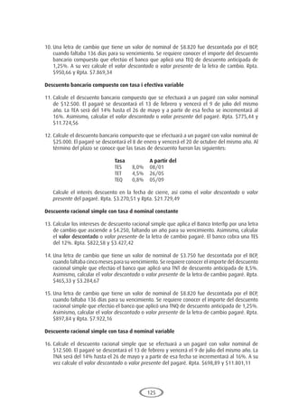 125
10.	Una letra de cambio que tiene un valor de nominal de $8.820 fue descontada por el BCP,
cuando faltaba 136 días para su vencimiento. Se requiere conocer el importe del descuento
bancario compuesto que efectúo el banco que aplicó una TEQ de descuento anticipada de
1,25%. A su vez calcule el valor descontado o valor presente de la letra de cambio. Rpta.
$950,66 y Rpta. $7.869,34
Descuento bancario compuesto con tasa i efectiva variable
11.	Calcule el descuento bancario compuesto que se efectuará a un pagaré con valor nominal
de $12.500. El pagaré se descontará el 13 de febrero y vencerá el 9 de julio del mismo
año. La TEA será del 14% hasta el 26 de mayo y a partir de esa fecha se incrementará al
16%. Asimismo, calcular el valor descontado o valor presente del pagaré. Rpta. $775,44 y
$11.724,56
12.	Calcule el descuento bancario compuesto que se efectuará a un pagaré con valor nominal de
$25.000. El pagaré se descontará el 8 de enero y vencerá el 20 de octubre del mismo año. Al
término del plazo se conoce que las tasas de descuento fueron las siguientes:
					Tasa		A partir del
					TES	
8,0%	
08/01
					TET	
4,5%	
26/05
					TEQ	
0,8%	
05/09
	 Calcule el interés descuento en la fecha de cierre, así como el valor descontado o valor
presente del pagaré. Rpta. $3.270,51 y Rpta. $21.729,49
Descuento racional simple con tasa d nominal constante
13.	Calcular los intereses de descuento racional simple que aplica el Banco Interfip por una letra
de cambio que asciende a $4.250, faltando un año para su vencimiento. Asimismo, calcular
el valor descontado o valor presente de la letra de cambio pagaré. El banco cobra una TES
del 12%. Rpta. $822,58 y $3.427,42
14.	Una letra de cambio que tiene un valor de nominal de $3.750 fue descontada por el BCP,
cuando faltaba cinco meses para su vencimiento. Se requiere conocer el importe del descuento
racional simple que efectúo el banco que aplicó una TNT de descuento anticipada de 8,5%.
Asimismo, calcular el valor descontado o valor presente de la letra de cambio pagaré. Rpta.
$465,33 y $3.284,67
15.	Una letra de cambio que tiene un valor de nominal de $8.820 fue descontada por el BCP,
cuando faltaba 136 días para su vencimiento. Se requiere conocer el importe del descuento
racional simple que efectúo el banco que aplicó una TNQ de descuento anticipada de 1,25%.
Asimismo, calcular el valor descontado o valor presente de la letra de cambio pagaré. Rpta.
$897,84 y Rpta. $7.922,16
Descuento racional simple con tasa d nominal variable
16.	Calcule el descuento racional simple que se efectuará a un pagaré con valor nominal de
$12.500. El pagaré se descontará el 13 de febrero y vencerá el 9 de julio del mismo año. La
TNA será del 14% hasta el 26 de mayo y a partir de esa fecha se incrementará al 16%. A su
vez calcule el valor descontado o valor presente del pagaré. Rpta. $698,89 y $11.801,11
 