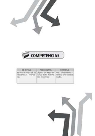 COMPETENCIAS
CONCEPTUAL PROCEDIMENTAL ACTITUDINAL
Estudia el origen de las
matemáticas financie-
ras.
Organiza un mapa con-
ceptual de las matemá-
ticas financieras.
Valora la matemática fi-
nanciera como tema de
estudio.
 