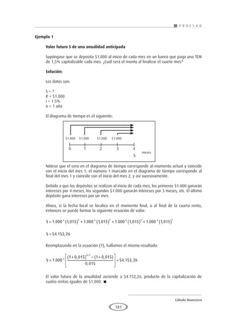 Cálculo financiero
P R O E S A D
181
Ejemplo 1
	
Valor futuro S de una anualidad anticipada
Supóngase que se deposita $1.000 al inicio de cada mes en un banco que paga una TEM
de 1,5% capitalizable cada mes. ¿Cuál será el monto al finalizar el cuarto mes?
Solución:
Los datos son:
S = ?
R = $1.000
i = 1.5%
n = 1 año
El diagrama de tiempo es el siguiente:
Nótese que el cero en el diagrama de tiempo corresponde al momento actual y coincide
con el inicio del mes 1; el número 1 marcado en el diagrama de tiempo corresponde al
final del mes 1 y coincide con el inicio del mes 2, y así sucesivamente.
Debido a que los depósitos se realizan al inicio de cada mes, los primeros $1.000 ganarán
intereses por 4 meses, los segundos $1.000 ganarán intereses por 3 meses, etc. El último
depósito gana intereses por un mes.
Ahora, si la fecha focal se localiza en el momento final, o al final de la cuarta renta,
entonces se puede formar la siguiente ecuación de valor:
S = ( ) + ( ) + ( ) +
1 000 1 015 1 000 1 015 1 000 1 015 1 000 1 015
4 3 2
. * , . * , . * , . * ,
(
( )
1
S = $ . ,
4 152 26
Reemplazando en la ecuación (7), hallamos el mismo resultado:
S =
+
( ) − +
( )








=
+
1 000
1 0 015 1 0 015
0 015
4 152 26
4 1
. *
, ,
,
$ . ,
El valor futuro de la anualidad asciende a $4.152,26, producto de la capitalización de
cuatro rentas iguales de $1.000. 
$1.000 $1.000 $1.000 $1.000
0 1 2 3 4
S
meses
 
