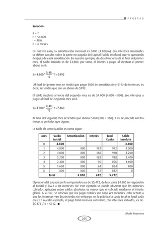 Cálculo financiero
P R O E S A D
205
Mes Saldo
inicial
Amortización Interés Total
Cuota
Saldo
insoluto
0 4.800 4.800
1 4.800 800 192 992 4.000
2 4.000 800 160 960 3.200
3 3.200 800 128 928 2.400
4 2.400 800 96 896 1.600
5 1.600 800 64 864 800
6 800 800 32 832 0
Total 4.800 672 5.472
Solución:
R = ?
P = $4.800
i = 48%
n = 6 meses
En nuestro caso, la amortización mensual es $800 (4.800/6). Los intereses mensuales
se deben calcular sobre la parte no pagada del capital (saldo insoluto) que va quedando
después de cada amortización. En nuestro ejemplo, desde el inicio hasta el final del primer
mes, el saldo insoluto es de $4,800. por tanto, el interés a pagar al efectuar el primer
abono será:
I
= =
4 800
0 48
12
1 192
. *
,
* $
Al final del primer mes se tendrá que pagar $800 de amortización y $192 de intereses; es
decir, se tendrá que dar un abono de $992.
El saldo insoluto al inicio del segundo mes es de $4.000 (4.800 – 800). Los intereses a
pagar al final del segundo mes será:
I
= =
4 000
0 48
12
1 160
. *
,
* $
Al final del segundo mes se tendrá que abonar $960 (800 + 160). Y así se procede con los
meses o períodos que siguen.
La tabla de amortización es como sigue:
El precio total pagado por la computadora es de $5.472, de los cuales $4.800 corresponden
al capital y $672 a los intereses. De este ejemplo se puede observar que los intereses
cobrados aplicados sobre saldos absolutos es menor que el cobrado mediante el interés
global. A su vez, se observa que los pagos totales son cada vez menores, esto debido a
que los intereses van decreciendo; sin embargo, en la práctica la cuota total es igual cada
mes. En nuestro ejemplo, el pago total mensual constante, con intereses incluidos, es de:
$5.472 / 6 = $912. 
 