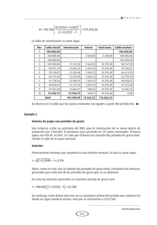 Cálculo financiero
P R O E S A D
211
R =
( ) +
( )
+
( ) −








=
102 500
0 025 1 0 025
1 0 025 1
14 295 40
8
8
.
, ,
,
$ . ,
La tabla de amortización es como sigue:
	
Se observa en la tabla que las cuotas mensuales son iguales a partir del período tres. 
Ejemplo 2	
Sistema de pagos con períodos de gracia
Una empresa recibe un préstamo del BWS para la construcción de la nueva planta de
producción por $100.000. El préstamo será cancelado en 10 cuotas mensuales. El banco
aplica una TEA de 34,48%. Se sabe que el banco nos concede dos períodos de gracia total.
Calcule el valor de la cuota mensual.
Solución:
Primeramente tenemos que encontrar la tasa efectiva mensual, el cual es como sigue:
i = + − =
1 0 3448 1 2 5
12
, , %
Ahora, como en este caso se obtiene dos períodos de gracia total, calculamos los intereses
generados para cada uno de los períodos de gracia que no se abonaron.
De esto, los intereses generados en el primer periodo de gracia será:
I = +
( ) −

 
 =
100 000 1 0 025 1 2 500
. , $ .
Sin embargo, como dichos intereses no se cancelaron al final del período uno, entonces mi
deuda no sigue siendo la misma, sino que se incrementa a $102.500.
Mes Saldo inicial Amortización Interés Total Cuota Saldo insoluto
0 100.000,00 100.000,00
1 100.000,00 2.500,00 2.500,00 100.000,00
2 100.000,00 102.500,00
3 102.500,00 11.732,90 2.562,50 14.295,40 90.767,10
4 90.767,10 12.026,23 2.269,18 14.295,40 78.740,87
5 78.740,87 12.326,88 1.968,52 14.295,40 66.413,99
6 66.413,99 12.635,05 1.660,35 14.295,40 53.778,94
7 53.778,94 12.950,93 1.344,47 14.295,40 40.828,01
8 40.828,01 13.274,70 1.020,70 14.295,40 27.553,30
9 27.553,30 13.606,57 688,83 14.295,40 13.946,73
10 13.946,73 13.946,73 348,67 14.295,40 0,00
Total 102.500,00 14.363,22 116.863,22
 