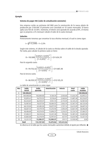 Cálculo financiero
P R O E S A D
213
Ejemplo
	
Sistema de pagos VAC (valor de actualización constante)
Una empresa recibe un préstamo del BWS para la construcción de la nueva planta de
producción por $100.000. El préstamo será cancelado en 10 cuotas mensuales. El banco
aplica una TEA de 34,48%. Asimismo, el interés será ajustado de acuerdo al IPC, el mismo
que se proyecta a 2% mensual. Calcule el valor de la cuota mensual.
Solución:
Primeramente tenemos que encontrar la tasa efectiva mensual, el cual es como sigue:
i = + − =
1 0 3448 1 2 5
12
, , %
Según este sistema, el cálculo de la cuota se efectúa sobre el saldo de la deuda ajustada.
Por tanto, para calcular la primera cuota se tiene:
R =
+
( )
+
( ) −








=
102 000
0 025 1 0 025
1 0 025 1
11 654 39
10
10
.
, ,
,
$ . ,
Para la segunda cuota:
R =
+
( )
+
( ) −








=
94 753 52
0 025 1 0 025
1 0 025 1
11 887 48
9
9
. ,
, ,
,
$ . ,
Para la tercera cuota:
R =
+
( )
+
( ) −








=
86 939 57
0 025 1 0 025
1 0 025 1
12 125 23
8
8
. ,
, ,
,
$ . ,
La tabla de amortización es como sigue:
Se observa en la tabla que las cuotas mensuales aumentan debido al ajuste por inflación. 
Mes Saldo
inicial
Saldo
ajustado
Amortización Interés Total
cuota
Saldo
insoluto
0 100.000,00 100.000,00
1 100.000,00 102,000.00 9,104.39 2,550.00 11,654.39 92,895.61
2 92,895.61 94,753.52 9,518.64 2,368.84 11,887.48 85,234.87
3 85,234.87 86,939.57 9,951.74 2,173.49 12,125.23 76,987.83
4 76,987.83 78,527.59 10,404.55 1,963.19 12,367.74 68,123.04
5 68,123.04 69,485.50 10,877.95 1,737.14 12,615.09 58,607.55
6 58,607.55 59,779.70 11,372.90 1,494.49 12,867.39 48,406.80
7 48,406.80 49,374.93 11,890.37 1,234.37 13,124.74 37,484.57
8 37,484.57 38,234.26 12,431.38 955.86 13,387.24 25,802.88
9 25,802.88 26,318.94 12,997.01 657.97 13,654.98 13,321.93
10 13,321.93 13,588.37 13,588.37 339.71 13,928.08 0,00
Total 112,137.30 15,475.06 127,612.36
 