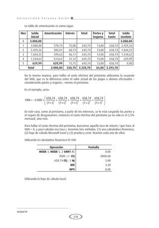 U n i v e r s i d a d P e r u a n a U n i ó n
Unidad IV
218
La tabla de amortización es como sigue:
De la misma manera, para hallar el costo efectivo del préstamo utilizamos la ecuación
del VAN, que es la diferencia entre el valor actual de los pagos o abonos efectuados –
considerando portes y seguros–, menos el préstamo.
En el ejemplo, sería:
VAN
i i i
= − +
+
( )
+
+
( )
+
+
( )
+
+
3 000
658 74
1
658 74
1
658 74
1
658 74
1
1 2 3
.
, , , ,
i
i i
( )
+
+
( )








4 5
658 74
1
,
En este caso, como al préstamo, a parte de los intereses, se le está cargando los portes y
el seguro de desgravamen, entonces el costo efectivo del préstamo ya no solo es el 2,5%
mensual, sino más.
Para hallar el costo efectivo del préstamo, buscamos aquella tasa de interés i que hace al
VAN = 0, y para calcular esa tasa i, tenemos tres métodos: (1) una calculadora financiera,
(2) hoja de cálculo Microsoft Excel y (3) prueba y error. Veamos cada uno de ellos:
Utilizando la calculadora financiera FC-100:
Utilizando la hoja de cálculo Excel:
Mes Saldo
inicial
Amortización Interés Total Portes y
Seguros
Total
Cuota
Saldo
insoluto
0 3.000,00 3.000,00
1 3.000,00 570,74 75,00 645,74 13,00 658,74 2.429,26
2 2.429,26 585,01 60,73 645,74 13,00 658,74 1.844,25
3 1.844,25 599,63 46,11 645,74 13,00 658,74 1.244,62
4 1.244,62 614,63 31,12 645,74 13,00 658,74 629,99
5 629,99 629,99 15,75 645,74 13,00 658,74 0,00
Total 3.000,00 228,70 3.228,70 65,00 3.293,70
Operación Pantalla
MODE 4, MODE 5, 2 SHIFT AC 0.00
3000 +/- CFj -3000.00
658.74 CFj ; 5 Nj 5.00
IRR 3.20
NPV 0.00
 