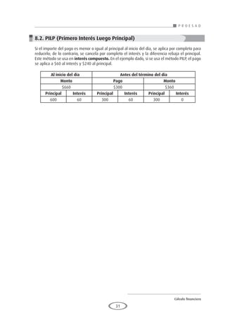 Cálculo financiero
P R O E S A D
31
Al inicio del día	 Antes del término del día
Monto Pago Monto
$660 $300 $360
Principal Interés Principal Interés Principal Interés
600 60 300 60 300 0
8.2. PILP (Primero Interés Luego Principal)
Si el importe del pago es menor o igual al principal al inicio del día, se aplica por completo para
reducirlo; de lo contrario, se cancela por completo el interés y la diferencia rebaja el principal.
Este método se usa en interés compuesto. En el ejemplo dado, si se usa el método PILP, el pago
se aplica a $60 al interés y $240 al principal.
 
