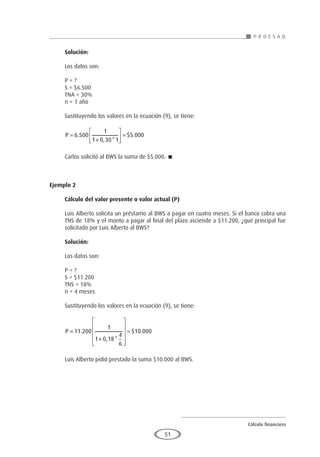 Cálculo financiero
P R O E S A D
51
Solución:
Los datos son:
P = ?
S = $6.500
TNA = 30%
n = 1 año
Sustituyendo los valores en la ecuación (9), se tiene:
P =
+





 =
6 500
1
1 0 30 1
5 000
.
, *
$ .
Carlos solicitó al BWS la suma de $5.000. 
Ejemplo 2
	
Cálculo del valor presente o valor actual (P)
Luis Alberto solicita un préstamo al BWS a pagar en cuatro meses. Si el banco cobra una
TNS de 18% y el monto a pagar al final del plazo asciende a $11.200, ¿qué principal fue
solicitado por Luis Alberto al BWS?
Solución:
Los datos son:
P = ?
S = $11.200
TNS = 18%
n = 4 meses
Sustituyendo los valores en la ecuación (9), se tiene:
P =
+












=
11 200
1
1 0 18
4
6
10 000
.
, *
$ .
Luis Alberto pidió prestado la suma $10.000 al BWS.
 