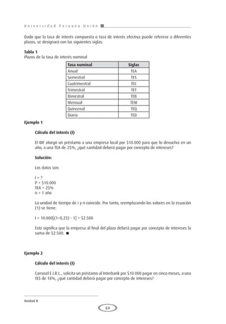 U n i v e r s i d a d P e r u a n a U n i ó n
Unidad II
64
Dado que la tasa de interés compuesta o tasa de interés efectiva puede referirse a diferentes
plazos, se designará con las siguientes siglas:
Tabla 1
Plazos de la tasa de interés nominal
	
	
	
	
	
	
	
	
	
Ejemplo 1
	
Cálculo del interés (I)
El BIF otorgó un préstamo a una empresa local por $10.000 para que lo devuelva en un
año, a una TEA de 25%, ¿qué cantidad deberá pagar por concepto de intereses?
Solución:
Los datos son:
I = ?
P = $10.000
TEA = 25%
n = 1 año
La unidad de tiempo de i y n coincide. Por tanto, reemplazando los valores en la ecuación
(1) se tiene:
I = 10.000[(1+0,25) - 1] = $2.500
Esto significa que la empresa al final del plazo deberá pagar por concepto de intereses la
suma de $2.500. 
Ejemplo 2
	
Cálculo del interés (I)
Carrusel E.I.R.L., solicita un préstamo al Interbank por $10.000 pagar en cinco meses, a una
TES de 18%, ¿qué cantidad deberá pagar por concepto de intereses?
Tasa nominal Siglas
Anual TEA
Semestral TES
Cuatrimestral TEC
Trimestral TET
Bimestral TEB
Mensual TEM
Quincenal TEQ
Diaria TED
 