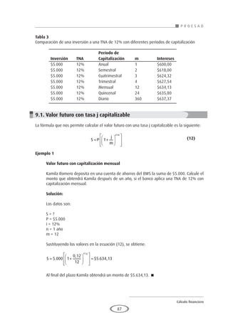 Cálculo financiero
P R O E S A D
87
Tabla 3
Comparación de una inversión a una TNA de 12% con diferentes períodos de capitalización
	 	 	 	 	
	 		 Período de 			
	Inversión	TNA	Capitalización	 m	Intereses	
	 $5.000	12%	 Anual	 1	 $600,00	
	 $5.000	12%	 Semestral	 2	 $618,00	
	 $5.000	 12%	 Cuatrimestral	 3	 $624,32	
	 $5.000	12%	 Trimestral	 4	 $627,54	
	 $5.000	12%	 Mensual	 12	 $634,13	
	 $5.000	12%	 Quincenal	 24	 $635,80	
	 $5.000	12%	 Diario	 360	 $637,37	
						
9.1. Valor futuro con tasa j capitalizable
La fórmula que nos permite calcular el valor futuro con una tasa j capitalizable es la siguiente:
			
				S P
j
m
n m
= +














1
*
					(12)
Ejemplo 1
	
Valor futuro con capitalización mensual
Kamila Romero deposita en una cuenta de ahorros del BWS la suma de $5.000. Calcule el
monto que obtendrá Kamila después de un año, si el banco aplica una TNA de 12% con
capitalización mensual.
Solución:
Los datos son:
S = ?
P = $5.000
i = 12%
n = 1 año
m = 12
Sustituyendo los valores en la ecuación (12), se obtiene:
S = +














=
5 000 1
0 12
12
5 634 13
1 12
.
,
$ . ,
*
Al final del plazo Kamila obtendrá un monto de $5.634,13. 
 