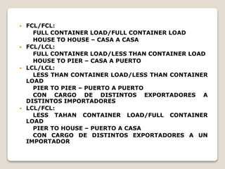  FCL/FCL:
FULL CONTAINER LOAD/FULL CONTAINER LOAD
HOUSE TO HOUSE – CASA A CASA
 FCL/LCL:
FULL CONTAINER LOAD/LESS THAN CONTAINER LOAD
HOUSE TO PIER – CASA A PUERTO
 LCL/LCL:
LESS THAN CONTAINER LOAD/LESS THAN CONTAINER
LOAD
PIER TO PIER – PUERTO A PUERTO
CON CARGO DE DISTINTOS EXPORTADORES A
DISTINTOS IMPORTADORES
 LCL/FCL:
LESS TAHAN CONTAINER LOAD/FULL CONTAINER
LOAD
PIER TO HOUSE – PUERTO A CASA
CON CARGO DE DISTINTOS EXPORTADORES A UN
IMPORTADOR
 