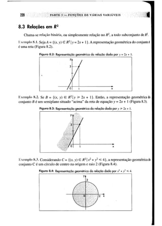 Calculo funçoes de uma e varias variaveis