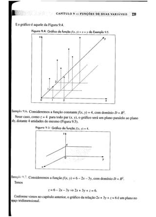 Calculo funçoes de uma e varias variaveis