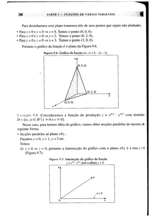 Calculo funçoes de uma e varias variaveis