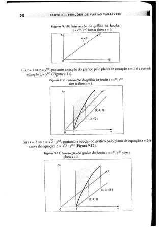 Calculo funçoes de uma e varias variaveis