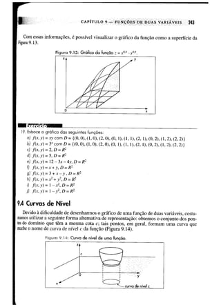 Calculo funçoes de uma e varias variaveis