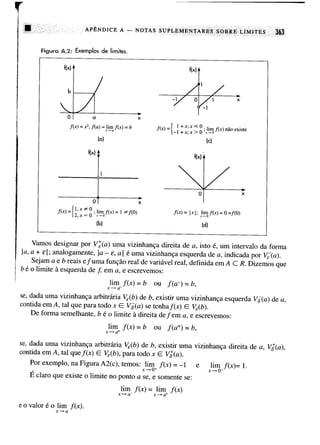 Calculo funçoes de uma e varias variaveis