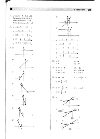 Calculo funçoes de uma e varias variaveis