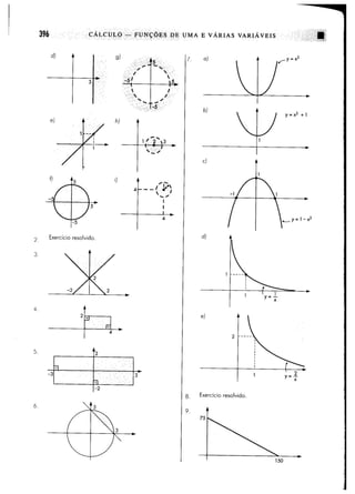 Calculo funçoes de uma e varias variaveis