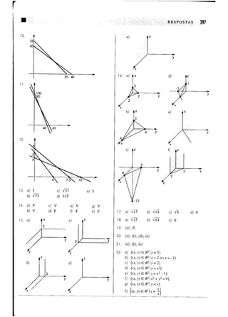 Calculo funçoes de uma e varias variaveis