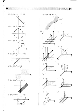 Calculo funçoes de uma e varias variaveis
