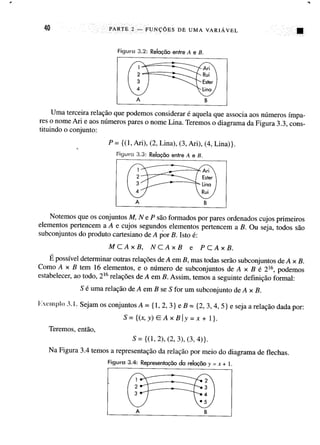 Calculo funçoes de uma e varias variaveis