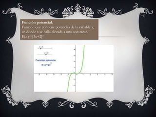 Función potencial.
Función que contiene potencias de la variable x,
en donde x se halla elevada a una constante.
Ej.: y=[3x+2]³
 