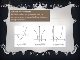 Función trascendente.
Son las funciones trigonométricas, las
trigonométricas inversas, las logarítmicas y
las exponenciales.
h(x)=1+x1−x√ , es una función algebraica.
u(t)=1−t+5t4 , es un polinomio de grado 4.
g(x)=x50 , es una función potencia (la x es la base$. Podrìa considerar un polinomio de grado 5.
h(x)=1+x1−x√ , es una función algebraica.
u(t)=1−t+5t4 , es un polinomio de grado 4.
g(x)=x50 , es una función potencia (la x es la base$. Podrìa considerar un polinomio de grado 5.
h(x)=1+x1−x√ , es una función algebraica.
u(t)=1−t+5t4 , es un polinomio de grado 4.
f(x)=5x , es una función exponencial (La x es la exponente).
g(x)=x50 , es una función potencia (la x es la base$. Podrìa considerar un polinomio de grado 5.
h(x)=1+x1−x√ , es una función algebraica.
u(t)=1−t+5t4 , es un polinomio de grado 4.
 
