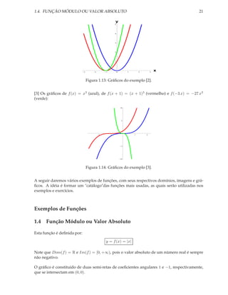 1.4. FUNÇÃO MÓDULO OU VALOR ABSOLUTO                                                       21

                                                      y
                                                      5




                                                      4




                                                      3




                                                      2




                                                      1




                             3        2       1           0        1       2       3
                                                                                       x


                                 Figura 1.13: Gráﬁcos do exemplo [2].


[3] Os gráﬁcos de f (x) = x3 (azul), de f (x + 1) = (x + 1)3 (vermelho) e f (−3 x) = −27 x3
(verde):

                                                              10




                                                              5




                                          2       1                    1       2




                                                               5




                                                              10




                                 Figura 1.14: Gráﬁcos do exemplo [3].


A seguir daremos vários exemplos de funções, com seus respectivos domínios, imagens e grá-
ﬁcos. A idéia é formar um "catálogo"das funções mais usadas, as quais serão utilizadas nos
exemplos e exercícios.



Exemplos de Funções

1.4 Função Módulo ou Valor Absoluto

Esta função é deﬁnida por:

                                              y = f (x) = |x|

Note que Dom(f ) = R e Im(f ) = [0, +∞), pois o valor absoluto de um número real é sempre
não negativo.

O gráﬁco é constituido de duas semi-retas de coeﬁcientes angulares 1 e −1, respectivamente,
que se intersectam em (0, 0).
 