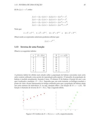 1.13. INVERSA DE UMA FUNÇÃO                                                                           45

(b) Se f0 (x) = x2 , então:



                           f1 (x) = (f0 ◦ f0 )(x) = f0 (f0 (x)) = f0 (x2 ) = x4 ,
                           f2 (x) = (f0 ◦ f1 )(x) = f0 (f1 (x)) = f0 (x4 ) = x8 ,
                           f3 (x) = (f0 ◦ f2 )(x) = f0 (f2 (x)) = f0 (x8 ) = x16 ,
                           f4 (x) = (f0 ◦ f3 )(x) = f0 (f3 (x)) = f0 (x16 ) = x32

Note que:

             4 = 22 = 21+1 ,      8 = 23 = 22+1 ,      16 = 24 = 23+1          e   32 = 25 = 24+1 .

Observando as expressões anteriores podemos aﬁrmar que:
                                                           n+1
                                                 fn (x) = x2     .


1.13 Inversa de uma Função
Observe as seguintes tabelas:

                              a    B = B(a)                          B    a = a(B)
                              0          25                          25          0
                              1          28                          28          1
                              2          31                          31          2
                              3          35                          35          3
                              4          38                          38          4
                              5          41                          41          5
                              6          44                          44          6

A primeira tabela foi obtida num estudo sobre a população de baleias corcundas num certo
setor costeiro utilizado como ponto de reprodução pela espécie. O tamanho da população de
baleias é medido anualmente, durante 6 anos. O número B de baleias é função do ano a em
que é realizada a medição: B = B(a). Suponha que, em certo instante, os biológos mudam o
ponto de vista e ﬁcam interessados no tempo estimado para que a população de baleias atinja
um certo número de indivíduos B, ou seja, desejam obter a em função de B: a = a(B). Tal
função é chamada de inversa de B = B(a). Veja a segunda tabela.

            50
                                                                     6

            40                                                       5

                                                                     4
            30

                                                                     3
            20
                                                                     2
            10
                                                                     1


                  1    2      3    4    5    6                            10       20     30    40


                 Figura 1.53: Gráﬁco da B = B(a) e a = a(B), respectivamente.
 
