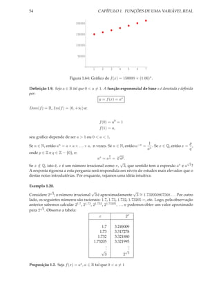 54                                         CAPÍTULO 1. FUNÇÕES DE UMA VARIÁVEL REAL


                             200000


                             150000


                             100000


                               50000



                                       1      2          3     4       5   6   7


                         Figura 1.64: Gráﬁco de f (x) = 150000 × (1.06)x .

Deﬁnição 1.9. Seja a ∈ R tal que 0 < a = 1. A função exponencial de base a é denotada e deﬁnida
por:
                                         y = f (x) = ax

Dom(f ) = R, Im(f ) = (0, +∞) e:


                                            f (0) = a0 = 1
                                            f (1) = a,

seu gráﬁco depende de ser a > 1 ou 0 < a < 1.
                                                                                    1                       p
Se n ∈ N, então an = a × a × . . . × a, n vezes. Se n ∈ N, então a−n =               n
                                                                                       . Se x ∈ Q, então x = ,
                                                                                   a                        q
onde p ∈ Z e q ∈ Z − {0}, e:
                                                     p        √
                                           ax = a q =
                                                   ap .       q

                                                    √                                    √
Se x ∈ Q, isto é, x é um número irracional como π, 3, que sentido tem a expresão aπ e a 3 ?
     /
A resposta rigorosa a esta pergunta será respondida em níveis de estudos mais elevados que o
destas notas introdutórias. Por enquanto, vejamos uma idéia intuitiva:

Exemplo 1.20.
            √                           √                               √
Considere 2 3 ; o número irracional 3 é aproximadamente 3 ∼ 1.732050807568 . . . Por outro
                                                                          =
lado, os seguintes números são racionais: 1.7, 1.73, 1.732, 1.73205 =, etc. Logo, pela observação
anterior sabemos calcular 21.7 , 21.73 , 21.732 , 21.73205 , . . . e podemos obter um valor aproximado
       √
para 2 3 . Observe a tabela:
                                             x                      2x

                                              1.7            3.249009
                                            1.73             3.317278
                                           1.732             3.321880
                                        1.73205              3.321995
                                                 .
                                                 .                   .
                                                                     .
                                                 .                   .
                                             √                     √
                                                                       3
                                                3                  2

Proposição 1.2. Seja f (x) = ax , a ∈ R tal que 0 < a = 1
 
