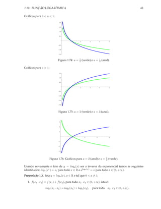 1.19. FUNÇÃO LOGARÍTMICA                                                                          61

Gráﬁcos para 0 < a < 1:

                               2.0



                               1.5



                               1.0



                               0.5




                                          1        2           3          4           5


                               0.5



                               1.0



                               1.5




                                                  1                       1
                              Figura 1.74: a =    5    (verde) e a =      3   (azul).

Gráﬁcos para a > 1:
                               1.5



                               1.0



                               0.5




                                          1        2           3          4           5


                               0.5



                               1.0



                               1.5



                               2.0




                              Figura 1.75: a = 5 (verde) e a = 3 (azul).


                               3



                               2



                               1




                                              1          2            3               4


                               1



                               2



                               3




                                                                                  1
                      Figura 1.76: Gráﬁcos para a = 2 (azul) e a =                2   (verde).

Usando novamente o fato de y = loga (x) ser a inversa da exponencial temos as seguintes
identidades: loga (ax ) = x, para todo x ∈ R e aloga (x) = x para todo x ∈ (0, +∞).
Proposição 1.3. Seja y = loga (x), a ∈ R e tal que 0 < a = 1:

  1. f (x1 · x2 ) = f (x1 ) + f (x2 ), para todo x1 , x2 ∈ (0, +∞), isto é:

                  loga (x1 · x2 ) = loga (x1 ) + loga (x2 ),       para todo x1 , x2 ∈ (0, +∞).
 