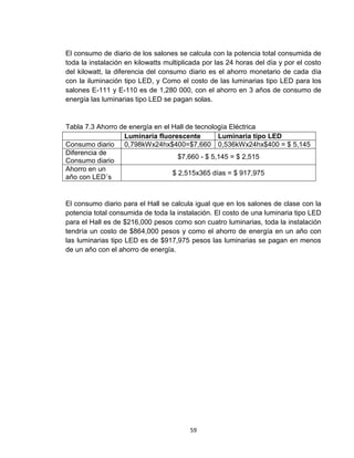 59
El consumo de diario de los salones se calcula con la potencia total consumida de
toda la instalación en kilowatts multiplicada por las 24 horas del día y por el costo
del kilowatt, la diferencia del consumo diario es el ahorro monetario de cada día
con la iluminación tipo LED, y Como el costo de las luminarias tipo LED para los
salones E-111 y E-110 es de 1,280 000, con el ahorro en 3 años de consumo de
energía las luminarias tipo LED se pagan solas.
Tabla 7.3 Ahorro de energía en el Hall de tecnología Eléctrica
Luminaria fluorescente Luminaria tipo LED
Consumo diario 0,798kWx24hx$400=$7,660 0,536kWx24hx$400 = $ 5,145
Diferencia de
Consumo diario
$7,660 - $ 5,145 = $ 2,515
Ahorro en un
año con LED´s
$ 2,515x365 días = $ 917,975
El consumo diario para el Hall se calcula igual que en los salones de clase con la
potencia total consumida de toda la instalación. El costo de una luminaria tipo LED
para el Hall es de $216,000 pesos como son cuatro luminarias, toda la instalación
tendría un costo de $864,000 pesos y como el ahorro de energía en un año con
las luminarias tipo LED es de $917,975 pesos las luminarias se pagan en menos
de un año con el ahorro de energía.
 