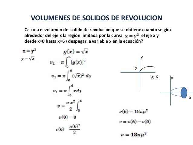 Calculo integral