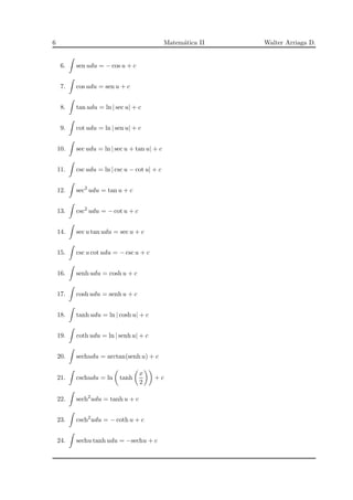6 Matem´atica II Walter Arriaga D.
6. sen udu = − cos u + c
7. cos udu = sen u + c
8. tan udu = ln | sec u| + c
9. cot udu = ln | sen u| + c
10. sec udu = ln | sec u + tan u| + c
11. csc udu = ln | csc u − cot u| + c
12. sec2
udu = tan u + c
13. csc2
udu = − cot u + c
14. sec u tan udu = sec u + c
15. csc u cot udu = − csc u + c
16. senh udu = cosh u + c
17. cosh udu = senh u + c
18. tanh udu = ln | cosh u| + c
19. coth udu = ln | senh u| + c
20. sechudu = arctan(senh u) + c
21. cschudu = ln tanh
x
2
+ c
22. sech2
udu = tanh u + c
23. csch2
udu = − coth u + c
24. sechu tanh udu = −sechu + c
 