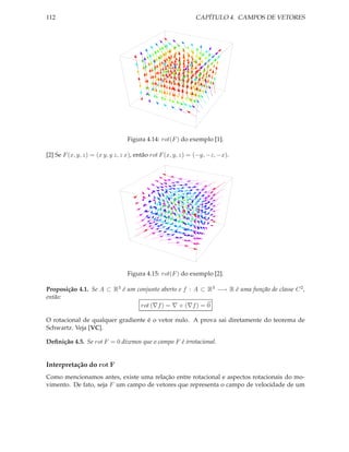 112                                                          CAPÍTULO 4. CAMPOS DE VETORES




                                 Figura 4.14: rot(F ) do exemplo [1].

[2] Se F (x, y, z) = (x y, y z, z x), então rot F (x, y, z) = (−y, −z, −x).




                                 Figura 4.15: rot(F ) do exemplo [2].

Proposição 4.1. Se A ⊂ R3 é um conjunto aberto e f : A ⊂ R3 −→ R é uma função de classe C 2 ,
então:
                                rot (∇f ) = ∇ × (∇f ) = 0

O rotacional de qualquer gradiente é o vetor nulo. A prova sai diretamente do teorema de
Schwartz. Veja [VC].

Deﬁnição 4.5. Se rot F = 0 dizemos que o campo F é irrotacional.


Interpretação do rot F
Como mencionamos antes, existe uma relação entre rotacional e aspectos rotacionais do mo-
vimento. De fato, seja F um campo de vetores que representa o campo de velocidade de um
 