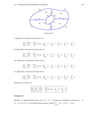 6.1. EXTENSÃO DO TEOREMA DE GREEN                                                                                           151

                                            C1 4                                                   C 11

                                                      D4          L4
                                                                                        D
                                                                                              1
                                                           C2 4         C2 1
                                                                                      L
                                                                                          1
                                            L3

                                                                       C2 2
                                                   C2 3
                                            D3                                       D2

                           C                                      L2                                   C
                            13                                                                          12




                                                    Figura 6.13:


i) Aplicando o teorema de Green em D1 :

                      ∂F2 ∂F1
                         −    dx dy =                      F =           F+               F+                 F+        F.
                 D1   ∂x   ∂y                        +
                                                   ∂D1             +
                                                                  C11              L+
                                                                                    4
                                                                                                        −
                                                                                                       C21        L+
                                                                                                                   1



ii) Aplicando o teorema de Green em D2 :

                      ∂F2 ∂F1
                         −    dx dy =                      F =           F+               F+                 F+        F.
                 D2   ∂x   ∂y                        +
                                                   ∂D2             +
                                                                  C12              L+
                                                                                    2
                                                                                                        −
                                                                                                       C22        L−
                                                                                                                   1



iii) Aplicando o teorema de Green em D3 :

                      ∂F2 ∂F1
                         −    dx dy =                      F =           F+               F+                 F+        F.
                 D3   ∂x   ∂y                        +
                                                   ∂D3             +
                                                                  C13              L−
                                                                                    2
                                                                                                        −
                                                                                                       C23        L+
                                                                                                                   3



iv) Aplicando o teorema de Green em D4 :

                      ∂F2 ∂F1
                         −    dx dy =                      F =           F+               F+                 F+        F.
                 D4   ∂x   ∂y                        +
                                                   ∂D4             +
                                                                  C14              L−
                                                                                    3
                                                                                                        −
                                                                                                       C24        L−
                                                                                                                   4



Então, de i), ii), iii) e iv):

                                  4
                                             ∂F2 ∂F1
                                                −    dx dy =                       F+                  F.
                                       Di    ∂x   ∂y                           +
                                                                              C1                   −
                                                                                                  C2
                                 i=1


Exemplo 6.2.

[1] Seja D a região limitada pela curva x2 + y 2 = 9 externa ao retângulo de vértices (1, −1),
(2, −1), (2, 1) e (1, 1), orientada positivamente. Calcule                           (2 x − y 3 ) dx − x y dy.
                                                                              ∂D +
 