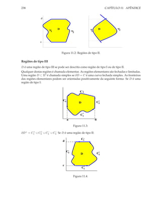 238                                                                          CAPÍTULO 11. APÊNDICE


               d



                             D                                  ψ       D           ψ
                      ψ                      ψ                                       2
                        1                    2                  1



               c



                                 Figura 11.2: Regiões de tipo II.

Regiões de tipo III
D é uma região de tipo III se pode ser descrita como região de tipo I ou de tipo II.
Qualquer destas regiões é chamada elementar. As regiões elementares são fechadas e limitadas.
Uma região D ⊂ R2 é chamada simples se ∂D = C é uma curva fechada simples. As fronteiras
das regiões elementares podem ser orientadas positivamente da seguinte forma: Se D é uma
região de tipo I:

                                                         _
                                                      C3

                                     _
                                  C4
                                                     D              C+
                                                                     2




                                                         +
                                                      C1
                                         a                          b

                                                 Figura 11.3:

       +    +    −    −
∂D+ = C1 ∪ C2 ∪ C3 ∪ C4 Se D é uma região de tipo II:
                                                           _
                                                       C3
                                 d

                                         _
                                     C4
                                                       D                C+
                                                                         2




                                 c
                                                         C+
                                                          1


                                                 Figura 11.4:
 