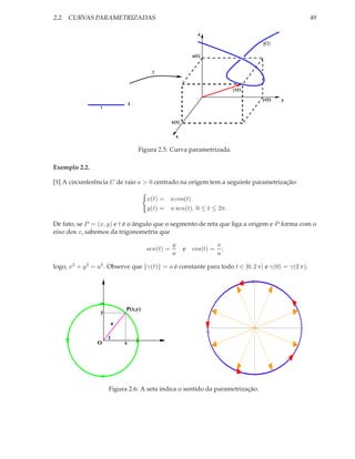 2.2. CURVAS PARAMETRIZADAS                                                                              49

                                                             z
                                                                                         γ(Ι)

                                                           z(t)


                                         γ


                                                                             γ (t)

                                                                                         y(t)   y
                                 I
                 t


                                                  x(t)

                                                    x

                                     Figura 2.5: Curva parametrizada.

Exemplo 2.2.

[1] A circunferência C de raio a > 0 centrado na origem tem a seguinte parametrização:

                                       x(t) =     a cos(t)
                                       y(t) =     a sen(t), 0 ≤ t ≤ 2π.

De fato, se P = (x, y) e t é o ângulo que o segmento de reta que liga a origem e P forma com o
eixo dos x, sabemos da trigonometria que

                                                  y                    x
                                       sen(t) =          e cos(t) =      ;
                                                  a                    a

logo, x2 + y 2 = a2 . Observe que γ(t) = a é constante para todo t ∈ [0, 2 π] e γ(0) = γ(2 π).

                                                                                     1




                             P(x,y)
                 y
                         a
                                                                  -1                                1
                     t
                O            x




                     Figura 2.6: A seta indica o sentido da parametrização.
 