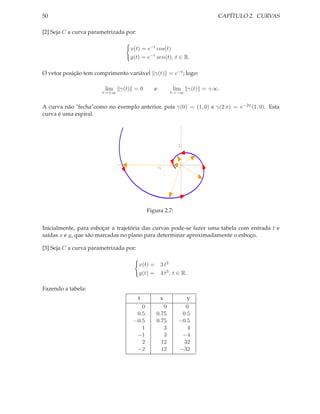 50                                                                           CAPÍTULO 2. CURVAS

[2] Seja C a curva parametrizada por:

                                  x(t) = e−t cos(t)
                                  y(t) = e−t sen(t), t ∈ R.

O vetor posição tem comprimento variável γ(t) = e−t ; logo:

                        lim   γ(t) = 0         e          lim       γ(t) = +∞.
                       t→+∞                             t→−∞


A curva não "fecha"como no exemplo anterior, pois γ(0) = (1, 0) e γ(2 π) = e−2π (1, 0). Esta
curva é uma espiral.




                                                            1




                                                   -1                   1




                                            Figura 2.7:


Inicialmente, para esboçar a trajetória das curvas pode-se fazer uma tabela com entrada t e
saídas x e y, que são marcadas no plano para determinar aproximadamente o esboço.

[3] Seja C a curva parametrizada por:

                                        x(t) =      3 t2
                                        y(t) =      4 t3 , t ∈ R.

Fazendo a tabela:
                                        t           x          y
                                      0             0          0
                                    0.5          0.75        0.5
                                   −0.5          0.75       −0.5
                                      1             3          4
                                    −1              3        −4
                                      2            12         32
                                    −2             12       −32
 