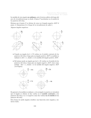 Importante:        Î × Ø       Ö   ÙÐ ÖÑ ÒØ
                                                                                                        ØØÔ »»ÛÛÛº ÑºÙ
 Ð º
Ð» 
 Ð
ÙÐÓº
                                             Ingeniería Matemática                                            Ò
ÓÒØÖ Ö × Ð ×           Ù   ×                  Ö
 
 Ó×
                                             FACULTAD DE CIENCIAS
                                                                                                    Ý       ÔÖÓ Ð Ñ ×¸         Ñ ×             Ò ÓÖÑ 
                Ò
                                                                                     ÁÒ Ò Ö ÅÖ
Ø Ñ
ÙØ Ð
 Ö
                                             FÍSICAS Y MATEMÁTICAS
                                             UNIVERSIDAD DE CHILE                           
          ×                       Ð       Ò Ñ 
             Ð 
ÙÖ×Óº
                                             Introducción al Cálculo 08- 1           ÍÒ Ú Ö×                             Ð
                                                              SEMANA 6: TRIGONOMETRÍA
                                                                                                                                               Í×         ×Ø × ÒÓØ ×         Ð
                                                                                                                                               Ñ Ö            Ò Ô Ö       
ÓÒ¹
                                                                                                                                               ×ÙÐØ Ö               Ñ Ò Ö
                                                                                                                                               Ñ × Ö Ô                Ð Ñ ¹
5.         Trigonometría                                                                                                                       Ø Ö       Ðº    À Þ    Ø Ñ¹
                                                                                                                                                     Ò        ØÙ×   ÔÖÓÔ     ×
                                                                                                                                                ÒÓØ 
 ÓÒ ×º
5.1.       Medida de ángulos en radianes
    ÓÒ×     Ö ÑÓ× Ð          
 Ö
ÙÒ       Ö Ò
         Ö    Ó ½ Ý 
 ÒØÖ              Ò   Ð ÓÖ   Ò       Ð
    ÙÖ º


                  P


                                  α                    A



                                                                             x

    Ò 
 Ò º½ ´ýÒ ÙÐÓ ÔÓ× Ø ÚÓµº        Ó ÙÒ ÔÙÒØÓ P Ò Ð 
 Ö
ÙÒ Ö Ò¹

 ¸ ÐÐ Ñ Ö ÑÓ× Ò ÙÐÓ ÔÓ× Ø ÚÓ AOP Ð Ò ÙÐÓ Ò Ð ÕÙ        Ý ÕÙ ÖÓØ Ö Ð
Ö ÝÓ OA¸ Ò Ð × ÒØ Ó 
ÓÒØÖ Ö Ó    ÐÓ× ÔÙÒØ ÖÓ× Ð Ö ÐÓ ¸ Ô Ö Ó Ø Ò Ö Ð
Ö ÝÓ OP.
Ä    Ñ                  ×Ø       Ò ÙÐÓ      ÒÖ         Ò ×¸   × Ö       Ð Ð Ö Ó      Ð   Ö
Ó    
 Ö
ÙÒ¹
    Ö Ò
     ÕÙ    Ú         ×    A        ×Ø    P¸   ÑÓÚ   Ò Ó×        Ò   Ð × ÒØ    Ó 
ÓÒØÖ Ö Ó       ÐÓ×
ÔÙÒØ ÖÓ×          Ð Ö ÐÓ º

    Ö ÑÓ× ÕÙ           Ð ÔÙÒØÓ    P   ×    Ó Ø   Ò         ÖÓØ Ö Ò Ð Ò ÙÐÓ ÔÓ× Ø ÚÓ AOP
 Ð ÔÙÒØÓ      Aº
    Ð ÙÒÓ×    Ò ÙÐÓ× ÔÓ× Ø ÚÓ×



                        π                                                                                       3π
                        2                                           π                                            2




                  y=x                             y=-x                                          y=-x
                                                                    3π                                            7π
                         π
                                                                                                                   4
                         4                                              4




     Ò 
 Ò º¾ ´ýÒ ÙÐÓ Ò Ø ÚÓµº ÄÐ Ñ Ö ÑÓ× Ò ÙÐÓ Ò Ø ÚÓ AOP
 Ð Ò ÙÐÓ Ò Ð ÕÙ       Ý ÕÙ ÖÓØ Ö Ð Ö ÝÓ OA¸ Ò Ð × ÒØ Ó ÐÓ× ÔÙÒØ ÖÓ×
  Ð Ö ÐÓ ¸ Ô Ö Ó Ø Ò Ö Ð Ö ÝÓ OP.


                                                      ½¼
 