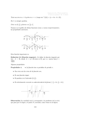 ÁÒ Ò Ö Å Ø Ñ Ø 
                                                                                                                       ÍÒ Ú Ö×                             Ð
5.2.                 Funciones trigonométricas
Ç × ÖÚ 
 Ò                              ÍÒ            Ý 

          Ò    ÒØÖ         Ò ÙÐÓ× Ý Ö          Ð × ´ÒÓ       × Ð           Ò 
 µº            Ó
x ∈ Ê¸               ×      Px          Ð ÔÙÒØÓ                 Ð       
 Ö
ÙÒ       Ö Ò
               
 ÒØÖÓ    (0, 0)         Ý       Ö     Ó ½¸
ÕÙ           ×    Ó Ø      Ò            Ð    Ö Ö ÙÒ          Ò ÙÐÓ 
ÙÝ                Ñ                Ò Ö        Ò ×        ×   x    ¸ Ô ÖØ   Ò Ó
     ×               Ð ÔÙÒØÓ            (1, 0)º        ÒØÓÒ
 × ×             x > 0 ×Ø Ö ÑÓ×                  ÖÓØ Ò Ó              Ò     Ð × ÒØ         Ó

ÓÒØÖ Ö Ó                   ÐÓ× ÔÙÒØ ÖÓ×                        Ð Ö ÐÓ       Ý × x < 0 ÐÓ ×Ø                  Ö ÑÓ×               
    Ò Ó     Ò       Ð
× ÒØ             Ó         ÐÓ× ÔÙÒØ ÖÓ×                    Ð Ö ÐÓ º
Í× Ò Ó                Px            Ò Ö ÑÓ× Ð × ÙÒ
 ÓÒ × ØÖ                               ÓÒÓÑ ØÖ 
 ×º



             Ò 
 Ò º¿ ´ ÙÒ
 Ò 
Ó× ÒÓµº                                                        Ò ÑÓ× Ð ÙÒ
 Ò 
Ó× ÒÓ ´
Ó×: Ê →
Êµ       
ÓÑÓ ÕÙ ÐÐ ÕÙ                                 
            xÐ       ×Ó
         Ð       ×
 ×  Ð ÔÙÒØÓ Px º
             Ò 
 Ò º ´ ÙÒ
 Ò × ÒÓµº Ä ÙÒ
 Ò × ÒÓ ´× Ò:                                                                   Ê → Êµ ÕÙ
         Ò            
ÓÑÓ ÕÙ ÐÐ ÕÙ                                 
        x ×Ó
             Ð ÓÖ Ò                  Ð ÔÙÒØÓ Px º
                                                                1
                                                                                 P =(cos(x),sen(x))
                                                                                  x
                                                       sen(x)

                                                 -1                     cos(x)       1


                                                             -1

         Ð               Ò 
       Ò        Ð × ÙÒ
 ÓÒ × × ÒÓ Ý 
Ó× ÒÓ ×                                     Ù
   ÕÙ             ÐÐ × × Ø ×    
 Ò
Ð        × ÐÐ Ñ                     Á       ÒØ             ÌÖ       ÓÒÓÑ ØÖ 
                 ÙÒ       Ñ ÒØ Ð
∀x ∈ Ê,                  × Ò
                               2
                                   (x) + 
Ó×2 (x) = 1.
Ä ××              Ù      ÒØ ×           × Ú Ö 
 ÓÒ ×                
 Ö
             Ð × ÙÒ
 ÓÒ × ØÖ              ÓÒÓÑ ØÖ 
 × ÔÙ                       Ò
    Ù×Ø          
 Ö×              
 ÐÑ ÒØ            Ý ÕÙ              Ò 
ÓÑÓ               Ö
 
 Óº




ÈÖÓÔ                           × ¾ ´ ÙÒ
 Ò 
Ó× ÒÓµº ¶¶¶Ê È ÌÁÊ
Ä ÙÒ
 Ò × Ô Ö                                    
           Ô Ö Ó Ó 2π.

  × ÙÒ ÙÒ
 Ò Ô Öº ÈÓÖ ÐÓ Ø ÒØÓ                                                   ×Ø Ö 
ÓÒ 
ÓÒÓ
 ÖÐ                     Ò I = [0, π] Ô Ö
Ø Ò Ö ×Ù 
ÓÑÔÓÖØ Ñ ÒØÓ ÐÓ Ðº

Ì Ò ÙÒ 
 ÖÓ Ò x = π ¸ ÔÓÖ ÐÓ ÕÙ cos−1 ({0}) = x =
                  2
                                                                                                                   π
                                                                                                                   2   + kπ : k ∈                  .

    Ò [0, π ] × ÔÓ× Ø Ú Ý × Ò
          2                                                             ØÚ       Ò    π
                                                                                      2,π       º

     
Ö 
                Ò [0, π]º
ÈÖÓÔ                           × ¿º ÙÒ
 Ò × ÒÓ
Ä ÙÒ
 Ò × Ô Ö                                    
           Ô Ö Ó Ó 2π.

  × ÙÒ ÙÒ
 Ò ÑÔ Öº ÈÓÖ ÐÓ Ø ÒØÓ                                                      ×Ø Ö 
ÓÒ 
ÓÒÓ
 ÖÐ                  Ò I = [0, π] Ô Ö
Ø Ò Ö ×Ù 
ÓÑÔÓÖØ Ñ ÒØÓ ÐÓ Ðº


                                                                                 ½½½
 