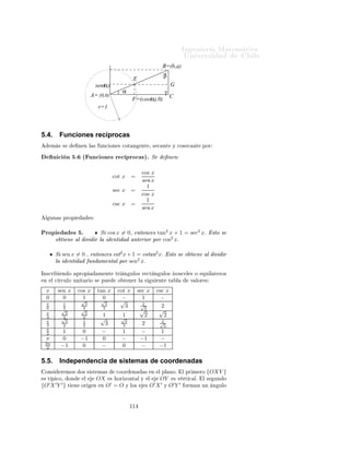 ÁÒ Ò Ö Å Ø Ñ Ø 
                                                                                                             ÍÒ Ú Ö×                     Ð
                                        1
                                                         P

                                 sen(x)
                                                               tg(x): pendiente de la recta por O y P.

                          -1                cos(x)       1


                                      -1


5.3.          Trigonometría del triángulo rectángulo
    ÓÒ×         Ö ÑÓ× ÙÒ ØÖ            Ò ÙÐÓ Ö 
Ø Ò ÙÐÓ                            Ú ÖØ 
 ×   A¸ B Ý C ´ Ð Ú ÖØ 
 A
 Ò       Ð ÓÖ     Ò Ý Ö 
Ø Ò ÙÐÓ             Ò    C µ¸         Ð        Ó×     a, b     Ý c¸ ÓÔÙ ×ØÓ× ÐÓ× Ú ÖØ 
 × A,
B    Ý   C    Ö ×Ô 
Ø Ú Ñ ÒØ ¸ Ý                 Ò ÙÐÓ× ÒØ Ö ÓÖ ×                       α, β Ý γ 
ÓÑÓ Ð    Ð     ÙÖ


                                                                                              B=(b,a)
                                                                                                 β
                                                                       E
                                       sen(α )                                                       G
                                                         α                                       γ
                                     A= (0,0)                                                        C
                                                                       F=(cos(α),0)
                                        r=1



Ë    Ø    Ò     ÕÙ



Ì ÓÖ Ñ               º½º Ò ÙÒ ØÖ Ò ÙÐÓ Ö 
Ø Ò ÙÐÓ × × Ø × 
 ÕÙ
                                              b                                a           a
                                 
Ó×(α) = , × Ò(α) =                             Ý Ø Ò(α) = .
                                              c                                c           b


     ÑÓ×ØÖ 
                Òº   Ä     Ô Ò        ÒØ               Ð       Ö 
Ø         ÕÙ       Ô ×       ÔÓÖ ÐÓ× ÔÙÒØÓ×        A   Ý
B × a º Ò Ð ØÖ Ò ÙÐÓ AEF
    b                                                    Ð Ð           Ó   AE           ×        Ø Ñ        Ó ½¸      ÑÓ Ó ÕÙ
                                                                     a                                       × Ò(α)
AF = 
Ó× (α) Ý EF = × Ò (α) .                          ÈÓÖ ÐÓ Ø ÒØÓ¸ b                       ×       Ù Ð     
Ó×(α)   =Ø    Ò (α) .

    ÒØÓÒ
 ×¸         Ð ØÖ  Ò ÙÐÓ EBG Ø Ò ×Ù×                               Ð       Ó×       Ù Ð ×        EB = c − 1, EG =
b − 
Ó× (α)          Ý   BG = a − × Ò (α)º ÈÓÖ ÐÓ                          Ø ÒØÓ¸


                               (a − × Ò(α))2 + (b − 
Ó×(α))2 = (c − 1)2 .
   × ÖÖÓÐÐ Ò Ó ÐÓ× 
Ù Ö Ó×¸                            ÔÐ 
 Ò Ó ÕÙ                      a 2 + b 2 = c2        Ý ÕÙ    × Ò
                                                                                                                            2
                                                                                                                                (α) +
   2

Ó× (α) = 1, × Ó Ø Ò ÕÙ


                                       −2×    Ò (α) a        − 2
Ó× (α) b = −2c.
                                          b
                         × Ò (α)      =
Ë        ÑÓ× ÕÙ
                                          a 
Ó× (α)º Ê                  ÑÔÐ Þ Ò Ó                 ×ØÓ      Ò Ð   
Ù 
      Ò     ÒØ ¹
Ö ÓÖ¸ ÔÓ         ÑÓ×           ×Ô      Ö 
Ó× (α) .
                               b                   a                               a
ÄÙ        Ó¸ 
Ó×(α)       =    c ¸ × Ò(x)     =    c Ý Ø Ò(x)                  =   bº



                                                               ½½¿
 