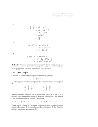 ÁÒ Ò Ö Å Ø Ñ Ø 
                                                                                                            ÍÒ Ú Ö×                 Ð


        º
                                                      a c
                                                       :            =       ab−1 : cd−1
                                                      b d
                                                                    =       ab−1 · (cd−1 )−1
                                                                    =       ab−1 · (c−1 d)
                                                                    =       ad(bc)−1
                                                                            ad
                                                                    =
                                                                            bc
        º

                                                 (a + b)2           =       (a + b)(a + b)
                                                                    =       a2 + ab + ba + b2
                                                                    =       a2 + 2ab + b2

        º

                                            (a + b)3            = (a + b)2 (a + b)
                                                                = (a2 + 2ab + b2 )(a + b)
                                                                = a3 + 3a2 b + 3ab2 + b3

Ê           Ü Ò              ÒØ ×           
ÓÒØ ÒÙ Ö¸ Ö 
ÓÒÓÞ
                  
Ù Ð × Ù ÖÓÒ ÐÓ×             Ü ÓÑ × Ý ÔÖÓ¹
Ô                 × Ù×       Ó×       Ò 
        ÙÒ           Ð ×       Ù Ð           ×    ÒØ Ö ÓÖ ×º Ä          ÑÓ×ØÖ 
       Ò
        Ð × ÔÖÓÔ                      × Ö ×Ø ÒØ ×                       
 Ö×     
ÓÑÓ         Ö
 
 Óº


1.5.2.            Otros Cuerpos
    ÓÒ×           Ö        Ð 
ÓÒ ÙÒØÓ ÓÖÑ                 Ó ÔÓÖ         Ó×      Ð Ñ ÒØÓ× ×         Ù    ÒØ

                                                             A = {♥, △} .
    Ò    ×Ø       
ÓÒ ÙÒØÓ ×                    Ò Ò      Ó× ÓÔ Ö 
 ÓÒ ×           ◦, ∗ Ñ           ÒØ    Ð ×Ø    Ð ××      Ù   Ò¹
Ø ×

                                       ◦         ♥       △                            ∗     ♥      △
                                       ♥         ♥       △                            ♥     ♥      ♥
                                       △         △       ♥                            △     ♥      △

ÆÓØ ÑÓ× ÕÙ                       ×Ø    
ÓÒ ÙÒØÓ 
ÓÒ Ð × ÓÔ Ö 
 ÓÒ ×                             ×
Ö Ø ×¸ Ó ×       (A, ◦, ∗)¸
× Ø ×         
       ØÓ Ó× ÐÓ×         Ü ÓÑ ×             
Ù ÖÔÓº ÈÓ             ÑÓ×         ÒØ       
 Ö   ◦ 
ÓÒ Ð ×ÙÑ ¸
∗   
ÓÒ Ð          ÑÙÐØ ÔÐ 
 
              Ò¸       ♥   
ÓÒ    0   Ý       △   
ÓÒ ½º


Í× Ò Ó                ×Ø          ÒØ    
 
      Ò¸ Ó
ÙÖÖ           ÕÙ      1 + 1 = 0¸ 1 + 1 + 1 = 1¸                Ø
º


Î ÑÓ× ÕÙ                   ÐÓ×   Ü ÓÑ ×              
Ù ÖÔÓ ×ÓÒ ÒØ Ö × ÒØ ×¸ Ô ÖÓ ÒÓ                            Ò Ò 
ÓÑÔÐ ¹
Ø Ñ ÒØ                Ð 
ÓÒ ÙÒØÓ            R   ÕÙ       ×Ô Ö       ÑÓ×º         ×Ø       
ÓÒ ÙÒØÓ      A       Ó×   Ð Ñ ÒØÓ×
× Ø ×         
       ÐÓ× Ñ ×ÑÓ×            Ü ÓÑ × ÕÙ            R.


                                                                        ½
 