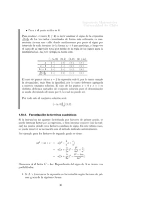 ÁÒ Ò Ö Å Ø Ñ Ø 
                                                                                                                            ÍÒ Ú Ö×                                    Ð
                 È Ö       x       Ð ÔÙÒØÓ 
Ö Ø 
Ó                 ×   0º

     È Ö Ö Ð Þ Ö Ð ÔÙÒØÓ ¿µ Ý µ ×                                                  
 Ö      Ò Ð Þ Ö            Ð ×      ÒÓ             Ð         ÜÔÖ ×         Ò
      2x−4
              ÐÓ× ÒØ ÖÚ ÐÓ× Ò
ÓÒØÖ                                              Ó×              ÓÖÑ           Ñ × ÓÖ               Ò           ¸       × 
ÓÒ¹
     x(x−1)
     Ú Ò ÒØ  ÓÖÑ Ö ÙÒ Ø    Ð  ÓÒ                                                   Ò Ð Þ Ö ÑÓ× ÔÓÖ Ô ÖØ                                    Ð ×         ÒÓ ÔÓÖ
         ÒØ ÖÚ ÐÓ              
            Ø ÖÑ ÒÓ            Ð           ÓÖÑ             ax + b     ÕÙ           Ô ÖØ 
 Ô ¸ Ý ÐÙ                         Ó Ú Ö
         Ð ×    ÒÓ         Ð        ÜÔÖ ×          Ò ØÓØ Ð ÔÓÖ Ñ                       Ó         Ð    Ö        Ð            ÐÓ× ×          ÒÓ× Ô Ö             Ð
     ÑÙÐØ ÔÐ 
 
               Òº       Ò     ×Ø          ÑÔÐÓ Ð               Ø       Ð    × Ö



                                                       (−∞, 0) (0, 1) (1, 2) (2, +∞)
                                         x               (−)    (+)    (+)     (+)
                                     x−1                 (−)    (−)    (+)     (+)
                                    2x − 4               (−)    (−)    (−)     (+)
                                     2x−4
                                    x(x−1)               (−)    (+)    (−)     (+)

         Ð 
 ×Ó           Ð ÔÙÒØÓ 
Ö Ø 
Ó                x=2           Ð        ÜÔÖ ×           Ò Ú Ð          0¸      ÔÓÖ ÐÓ Ø ÒØÓ 
ÙÑÔÐ
     Ð          ×    Ù Ð           ¸ Ñ ×               Ò Ð         Ù Ð                 ¸ ÔÓÖ ÐÓ Ø ÒØÓ                          ÑÓ×                     Ö      ÖÐ
          ÒÙ ×ØÖÓ 
ÓÒ ÙÒØÓ ×ÓÐÙ
                          Òº           Ð 
 ×Ó                   ÐÓ× ÔÙÒØÓ×              x = 0          Ý       x = 1               ×
          ×Ø ÒØÓ¸                  ÑÓ× ÕÙ Ø ÖÐÓ×                   Ð 
ÓÒ ÙÒØÓ ×ÓÐÙ
                           Ò ÔÙ ×           Ð           ÒÓÑ Ò              ÓÖ
     ×         ÒÙÐ    Ó Ø Ò             Ò Ó        Ú ×       Ò ÔÓÖ         0¸      ÐÓ 
Ù Ð ÒÓ ÔÙ                        × Öº


     ÈÓÖ ØÓ Ó             ×ØÓ       Ð 
ÓÒ ÙÒØÓ ×ÓÐÙ
                       Ò × Ö


                                                             (−∞, 0)                     (1, 2] .



1.10.4.             Factorización de términos cuadráticos
Ë    Ð         Ò 
Ù 
          Ò ÒÓ         Ô Ö 
            
ØÓÖ Þ                    ÔÓÖ           
ØÓÖ ×                 ÔÖ Ñ Ö                 Ö       Ó¸ ×
ÔÙ             ÒØ ÒØ Ö             
ØÓÖ Þ Ö Ð            ÜÔÖ ×             Ò¸ Ó             Ò ÒØ ÒØ Ö 
ÓÒÓ
 Ö ´× Ò                                         
ØÓÖ ¹
Þ Öµ ÐÓ× ÔÙÒØÓ×                    ÓÒ         ×ØÓ×        
ØÓÖ × 
 Ñ                        Ò        ×     ÒÓº          Ò    ×Ø            ÐØ ÑÓ 
 ×Ó¸
×    ÔÙ             Ö ×ÓÐÚ Ö Ð              Ò 
Ù 
        Ò 
ÓÒ             Ð Ñ ØÓ Ó Ò                    
        Ó    ÒØ Ö ÓÖÑ ÒØ º

ÈÓÖ            ÑÔÐÓ Ô Ö             ÐÓ×          
ØÓÖ ×        ×           ÙÒ Ó             Ö    Ó ×       Ø       Ò



                                                                     b    c
                               ax2 + bx + c                  = a[x2 + x + ]
                                                                     a    a
                                                                      b      b2    c
                                                             = a[(x + )2 − 2 + ]
                                                                     2a     4a     a
                                                                      b 2 b2 − 4ac
                                                             = a[(x + ) −            ].
                                                                     2a        4a2

ÄÐ Ñ ÑÓ×             ∆     Ð        
ØÓÖ     b2 − 4acº                 Ô Ò               Ò Ó         Ð ×       ÒÓ            ∆     ×       Ø       Ò Ò ØÖ ×
ÔÓ×        Ð          ×


     ½º Ë       ∆>0                ÒØÓÒ
 × Ð             ÜÔÖ ×             Ò       ×       
ØÓÖ Þ         Ð        ×     Ò         
ØÓÖ ×                   ÔÖ ¹
           Ñ Ö        Ö    Ó            Ð    ×     Ù    ÒØ     ÓÖÑ



                                                                           ¿¼
 