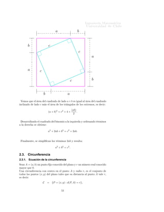 ÁÒ Ò Ö Å Ø Ñ Ø 
                                                                                                             ÍÒ Ú Ö×                       Ð
                                                             a                                b


              b                                c
                                                                                                c
                                                                                                                    a


              a                   c

                                                                                   c                                b


                                      b                                        a
 Î ÑÓ× ÕÙ                 Ð   Ö           Ð 
Ù       Ö       Ó     Ð       Ó   a+b      ×       Ù Ð      Ð    Ö         Ð 
Ù     Ö     Ó
Ò
Ð Ò             Ó   Ð       Ó   c   Ñ ×      Ð     Ö            ÐÓ× ØÖ       Ò ÙÐÓ×             ÐÓ×        ÜØÖ ÑÓ×¸      ×     
 Ö


                                                                                     (ab)
                                               (a + b)2 = c2 + 4 ×                        .
                                                                                      2


        × ÖÖÓÐÐ Ò Ó Ð 
Ù                  Ö      Ó       Ð       ÒÓÑ Ó         Ð   ÞÕÙ      Ö       Ý ÓÖ          Ò Ò Ó Ø ÖÑ ÒÓ×
    Ð         Ö 
     ×       Ó Ø     Ò


                                              a2 + 2ab + b2 = c2 + 2ab.


        Ò ÐÑ ÒØ ¸ ×           × ÑÔÐ           
 Ò ÐÓ× Ø ÖÑ ÒÓ×                 2ab   Ý Ö ×ÙÐØ


                                                             a 2 + b 2 = c2 .

2.3.          Circunferencia
2.3.1.            Ecuación de la circunferencia
Ë       Ò   A = (a, b) ÙÒ ÔÙÒØÓ                    Ó 
ÓÒÓ
         Ó       Ð ÔÐ ÒÓ Ý        r ÙÒ Ò       Ñ ÖÓ Ö         Ð 
ÓÒÓ
        Ó
Ñ ÝÓÖ ÕÙ         0º
ÍÒ          
 Ö
ÙÒ    Ö Ò
            
ÓÒ 
 ÒØÖÓ              Ò    Ð ÔÙÒØÓ         A    Ý Ö         Ó   r¸    ×    Ð 
ÓÒ ÙÒØÓ
ØÓ Ó× ÐÓ× ÔÙÒØÓ×                  (x, y)         Ð ÔÐ ÒÓ Ø Ð × ÕÙ                  ×Ù       ×Ø Ò
            Ð ÔÙÒØÓ     A     Ú Ð   r¸
 ×          
 Ö

                                      C       = {P = (x, y) : d(P, A) = r},

                                                                       ½
 