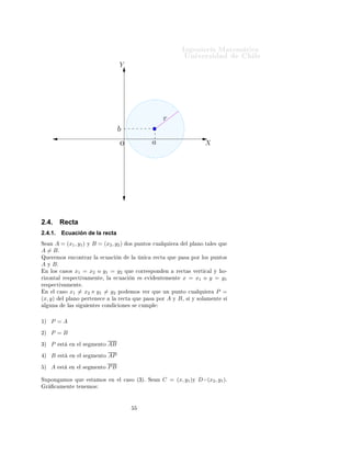 ÁÒ Ò Ö Å Ø Ñ Ø 
                                                                                                 ÍÒ Ú Ö×              Ð
                                                   Y




                                                     11111111
                                                     00000000
                                                     11111111
                                                     00000000
                                                     11111111
                                                     00000000
                                                     11111111
                                                     00000000
                                                     11111111
                                                     00000000
                                                          r
                                                     11111111
                                                     00000000
                                                  b 00000000
                                                     11111111
                                                     11111111
                                                     00000000
                                                     11111111
                                                     00000000
                                                     11111111
                                                     00000000
                                                   O 00000000
                                                     11111111
                                                        a                                               X
                                                     11111111
                                                     00000000
                                                     11111111
                                                     00000000
                                                     11111111
                                                     00000000
                                                     11111111
                                                     00000000




2.4.          Recta
2.4.1.        Ecuación de la recta
Ë  Ò A = (x1 , y1 )              Ý   B = (x2 , y2 )      Ó× ÔÙÒØÓ× 
Ù ÐÕÙ               Ö        Ð ÔÐ ÒÓ Ø Ð × ÕÙ
A = Bº
ÉÙ Ö ÑÓ×            Ò
ÓÒØÖ Ö Ð             
Ù 
    Ò         Ð    Ò 
       Ö 
Ø    ÕÙ      Ô ×    ÔÓÖ ÐÓ× ÔÙÒØÓ×
A    Ý   Bº
    Ò ÐÓ× 
 ×Ó×       x1 = x2          Ó   y1 = y2      ÕÙ       
ÓÖÖ ×ÔÓÒ         Ò        Ö 
Ø × Ú ÖØ 
 Ð Ý    Ó¹
Ö ÞÓÒØ Ð Ö ×Ô 
Ø Ú Ñ ÒØ ¸ Ð                       
Ù 
       Ò    ×    Ú     ÒØ Ñ ÒØ          x = x1    Ó   y = y1
Ö ×Ô 
Ø Ú Ñ ÒØ º
    Ò    Ð 
 ×Ó     x1 = x2            y1 = y2     ÔÓ     ÑÓ× Ú Ö ÕÙ               ÙÒ ÔÙÒØÓ 
Ù ÐÕÙ          Ö   P =
(x, y)         Ð ÔÐ ÒÓ Ô ÖØ Ò 
               Ð    Ö 
Ø      ÕÙ       Ô ×    ÔÓÖ    A   Ý   B¸   × Ý ×ÓÐ Ñ ÒØ    ×
 Ð ÙÒ              Ð × ×    Ù    ÒØ × 
ÓÒ         
 ÓÒ × ×        
ÙÑÔÐ



½µ       P =A
¾µ       P =B
¿µ       P    ×Ø     Ò     Ð ×       Ñ ÒØÓ   AB
 µ       B    ×Ø     Ò     Ð ×       Ñ ÒØÓ   AP
 µ       A    ×Ø    Ò      Ð ×       Ñ ÒØÓ   PB

ËÙÔÓÒ          ÑÓ× ÕÙ            ×Ø ÑÓ×       Ò    Ð 
 ×Ó ´¿µº Ë             Ò   C = (x, y1 )Ý D (x2 , y1 )º
    Ö    
 Ñ ÒØ          Ø Ò ÑÓ×
 